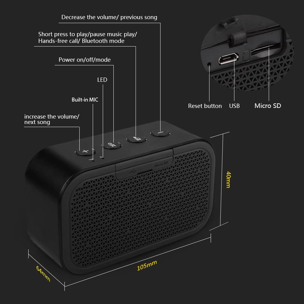 Mini parlante Bluetooth Mifa M1 Color Rosado (900562) - Imagen 2